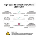 TP-Link 3 Meters 10G SFP+ Direct Attach Cable