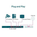 TP-Link 24-Port 10/100Mbps + 2-Port Gigabit Unmanaged PoE+ Switch