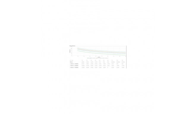 APC SRV1KIL-E uninterruptible power supply (UPS) 1 kVA 900 W