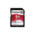 Kingston Technology 1TB Canvas React Plus SDXC UHS-II 280R/150W U3 V60 for Full HD/4K