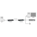 LevelOne KVM over Cat.5 Extender