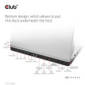 CLUB3D USB Gen1 Type-C Triple Display DP Alt mode Displaylink Dynamic PD Charging Dock with 120 Watt