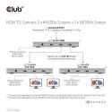 CLUB3D Certified Thunderbolt™4 Portable 5-in-1 Hub with Smart Power