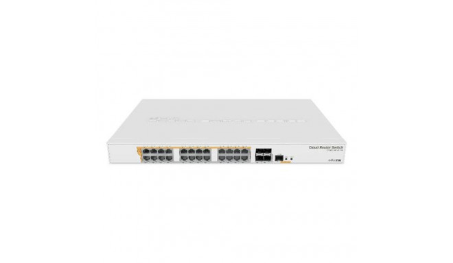 Mikrotik CRS328-24P-4S+RM network switch Managed L2/L3 Gigabit Ethernet (10/100/1000) Power over Eth