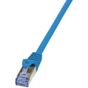 LogiLink Cat6a S/FTP, 2m networking cable Blue S/FTP (S-STP)