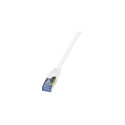 LogiLink Cat6a S/FTP, 1.5m networking cable White S/FTP (S-STP)