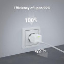 Green Cell CHARGC06W mobile device charger Universal White AC Fast charging Indoor