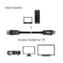 CLUB3D DisplayPort 1.4 HBR3 Cable 2m/6.56ft M/M 8K60Hz CLUB3D DisplayPort 1.4 HBR3 Cable 2m/6.56ft M/M 8K60Hz