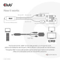 CLUB3D HDMI to VGA Cable M/M 2m/6.56ft 28AWG