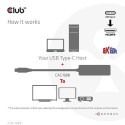 CLUB3D USB Gen2 Type-C to HDMI™ 8K60Hz or 4K120Hz HDR10+ with DSC1.2 with Power Delivery 3.0 Active 