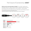 CLUB3D USB4 Gen3x2 Type-C Bi-Directional Cable 8K60Hz or 4K120Hz, Data 40Gbps, PD 240W(48V/5A) EPR M