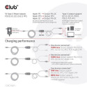 CLUB3D USB Type-C, Y charging cable to 2x USB Type-C max. 100W, 1.83m/6ft M/M