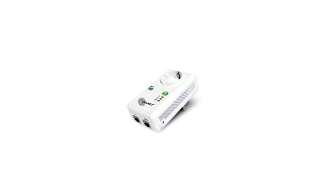 ALLNET ZEWIN Standby-Zero Plug smart plug White