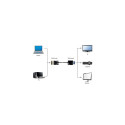 Gembird A-DVID-VGAF-01 video cable adapter 0.2 m DVI-D VGA (D-Sub) Black