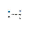 Gembird A-HDMI-VGA-03-10 video cable adapter 3 m HDMI + 3.5mm VGA (D-Sub) Black