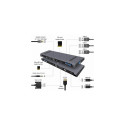 Gembird A-CM-COMBO10-01 laptop dock/port replicator Wired USB 3.2 Gen 1 (3.1 Gen 1) Type-C Grey