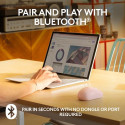 Logitech 910-007121 mouse Travel Ambidextrous Bluetooth