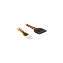 DeLOCK 0.15m SATA 15p / 4p