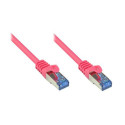 Alcasa Cat6a 2m networking cable Magenta S/FTP (S-STP)