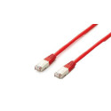 Equip Cat.6A Platinum S/FTP Patch Cable, 2.0m, Red