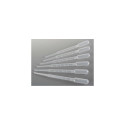 Revell 38370 scale model part/accessory Tool set