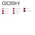 Lipstick Liquid Matte Gosh Copenhagen (4 ml) - 003-nougat fudge 4 ml