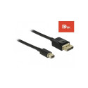 "DELOCK Mini DisplayPort zu DisplayPort Kabel 8K 60Hz 2m DP 8K zertifiziert"
