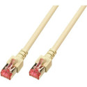 EFB Elektronik 2m Cat6 S/FTP networking cable Grey