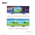 CLUB3D CSV-1558 video splitter