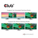 CLUB3D USB Type C 3.2 Gen1 Triple Display Dynamic PD Charging Dock 100W PD Power charger