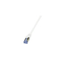 LogiLink PrimeLine Cat.7 S/FTP 0.5m networking cable White Cat7 S/FTP (S-STP)
