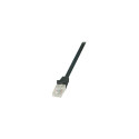Logilink | Patch Cable | CP1053U