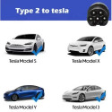 EV Charge MG1AC Tipu 2 Spraudnis uz Tesla AC Ievadi 32A Mode 3 AC Lādētāja Adapteris