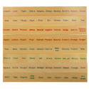 Puidust sorteerija puzzle sobitamine piltidega