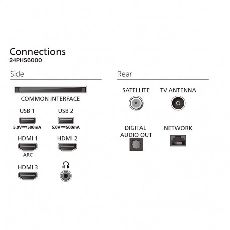 Philips 24PHS6000/12 24-tolline nutiteler TITAN OS must
