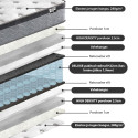 Spring mattress HARMONY DUO 160x200xH27cm, flippable