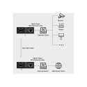 Media Converter SWITCH Ethernet 1x RJ45 1x SFP