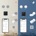 SwitchBot Hub Mini smart home transmitter Wireless Wall-mounted IR Wireless