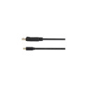Renkforce RF-4538174 DisplayPort cable 1.5 m Mini DisplayPort Black
