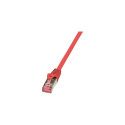 LogiLink Cat.6 S/FTP, 1.5m networking cable Red Cat6 S/FTP (S-STP)