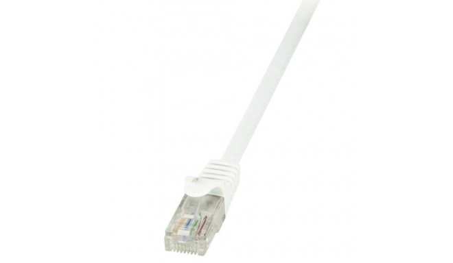 LogiLink 2m Cat.6 U/UTP networking cable White Cat6 U/UTP (UTP)