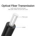 Vention Optical Fiber Audio Cable 2M Black