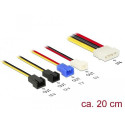 DeLOCK 85516 internal power cable 0.2 m