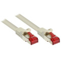 Alcasa 8060-030 networking cable Grey 3 m Cat6 S/FTP (S-STP)