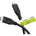 Goobay 74182 USB cable USB4 Gen 2x2 0.5 m USB C Black
