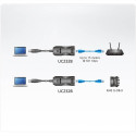 ATEN USB-C - RJ45 (RS232) converter