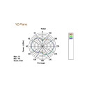 "DELOCK Antenne WLAN RP-SMA 802.11 ac/a/h/b/g/n 3-5 dBi omni Gelenk schwarz"