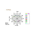 "DELOCK Antenne WLAN RP-SMA 802.11 ac/a/h/b/g/n 3-5 dBi omni Gelenk schwarz"