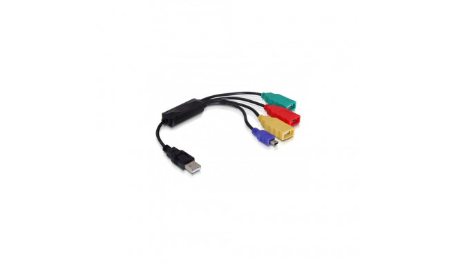 "DELOCK HUB USB 2.0 4 Port externes Kabel"