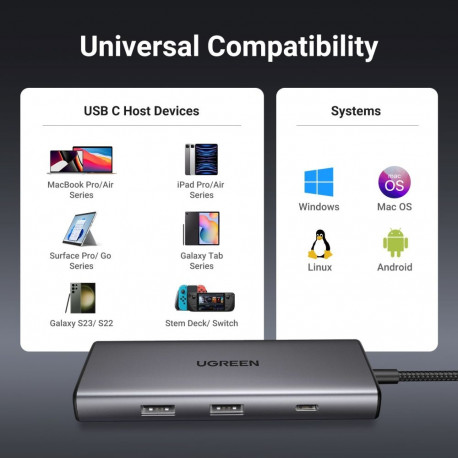 "UGREEN USB-C Multifunction Adapter"